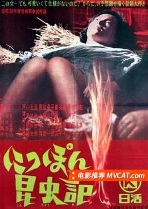 《今敏去世前1天推荐的178部电影》影猫-电影推荐网 WWW.MVCAT.COM