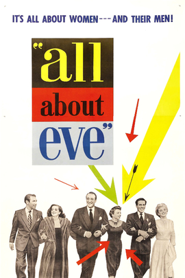 彗星美人/All About Eve(1950)