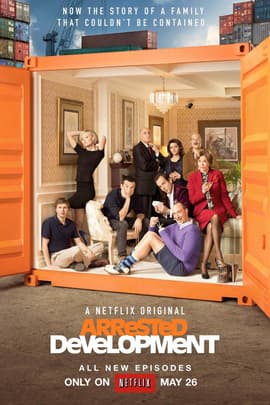 发展受阻/Arrested Development(2003)