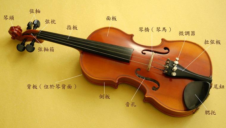 音基，音乐，音基考试，小提琴